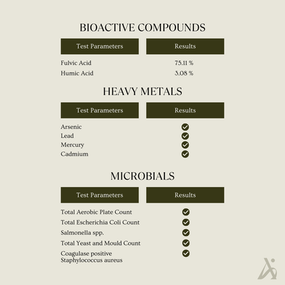 Pure Himalayan Shilajit Resin (Gold Grade)